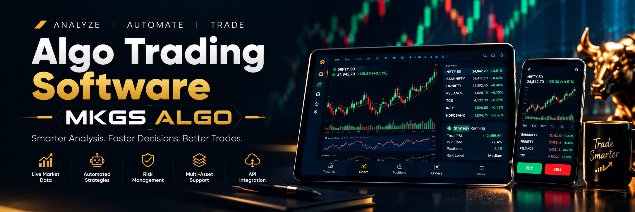 MKGS Algo — algo trading software for analysing live market data, automated strategies, risk management and API integration